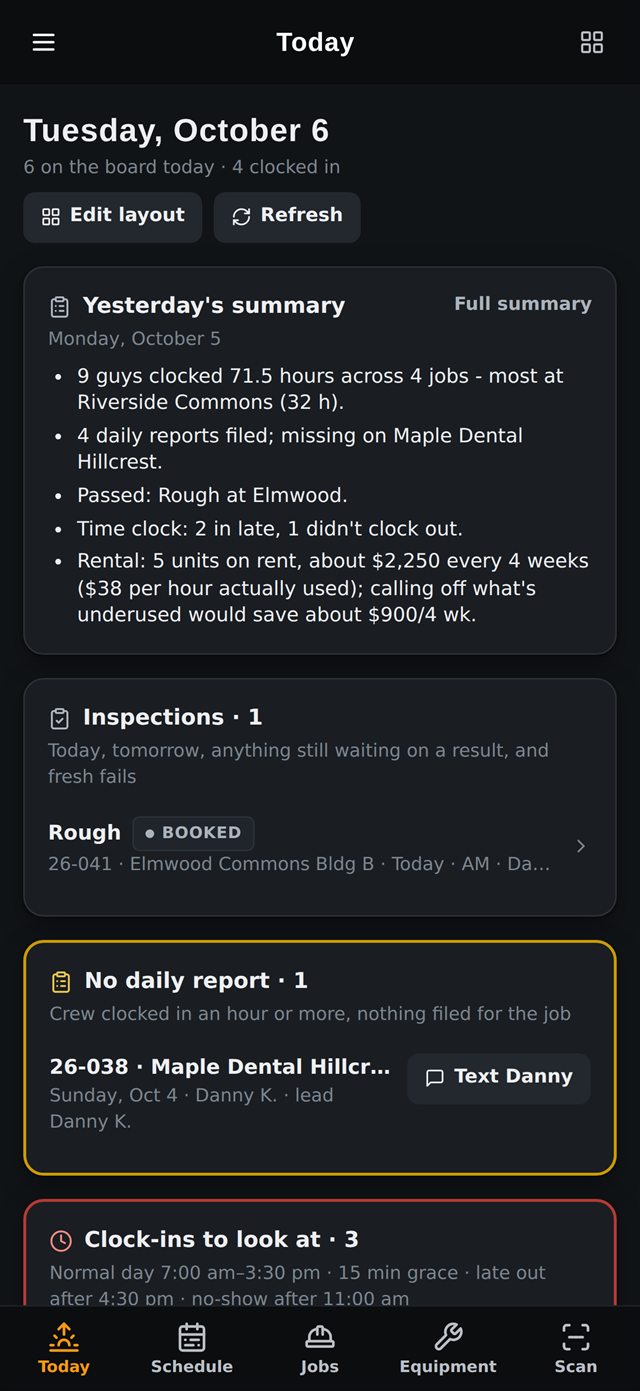 FieldOps Today screen (sample data)